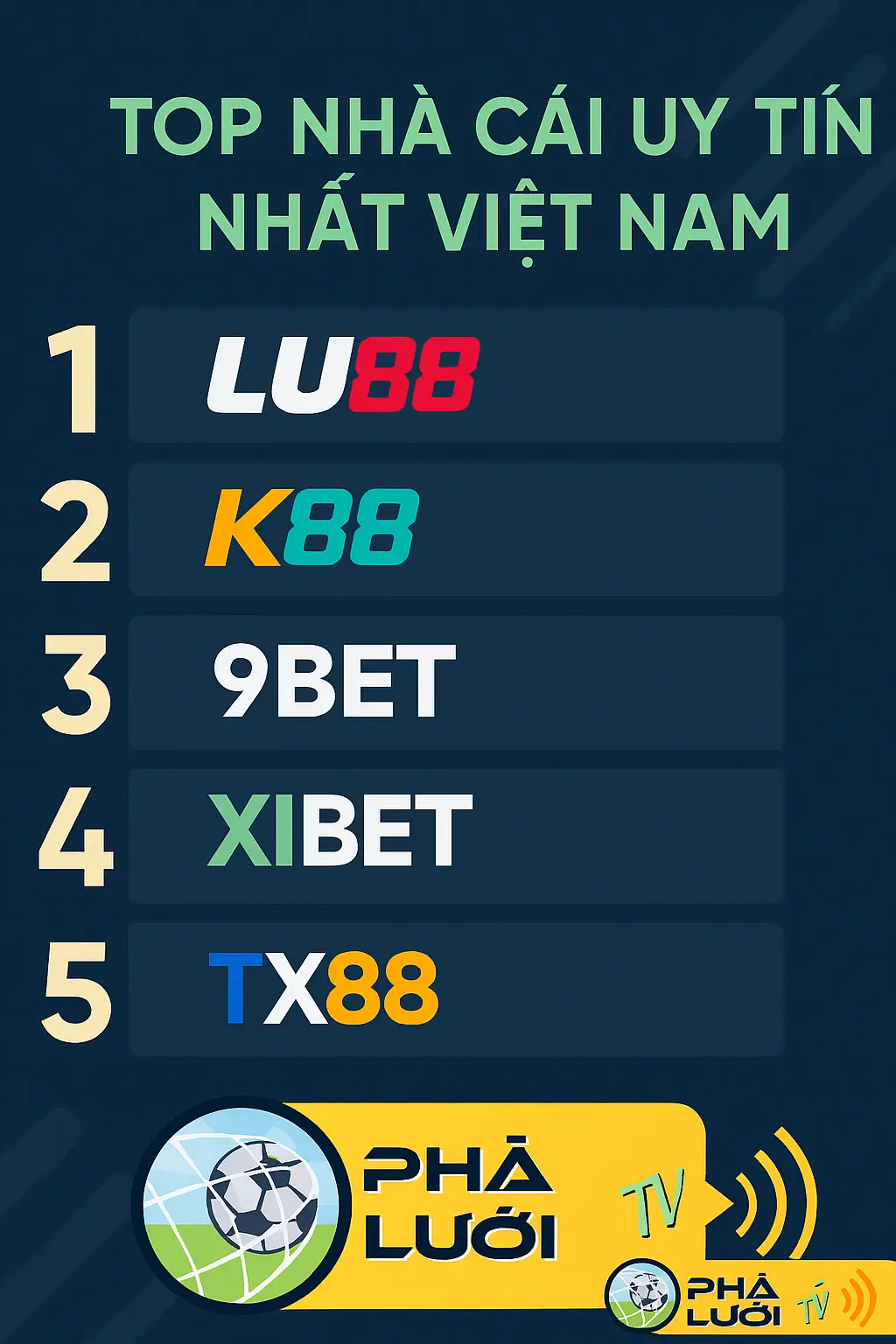 Top nhà cái uy tín nhất Việt Nam